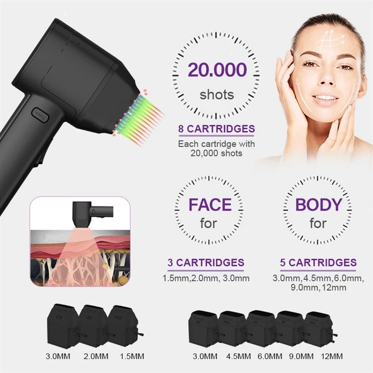 The Best HIFU Machine Brands For Clinics And Salons in 2025